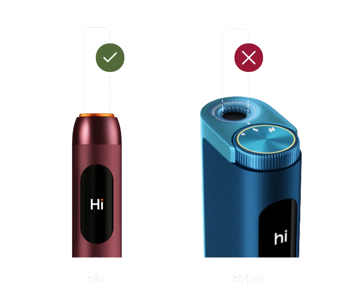 geekvape aegis solo 3 istruzioni Glo™ Hilo e Hilo Plus: Come Funziona e Come si Usa (Guida)