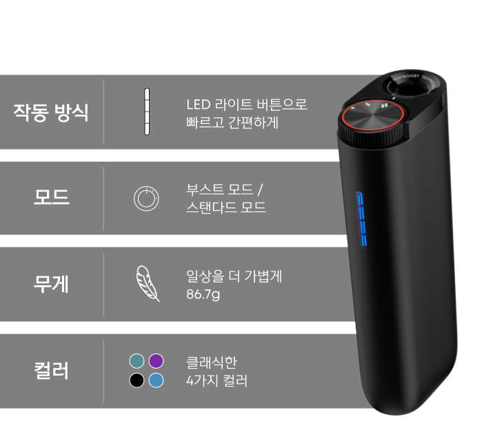 글로(glo) l Dec Promo