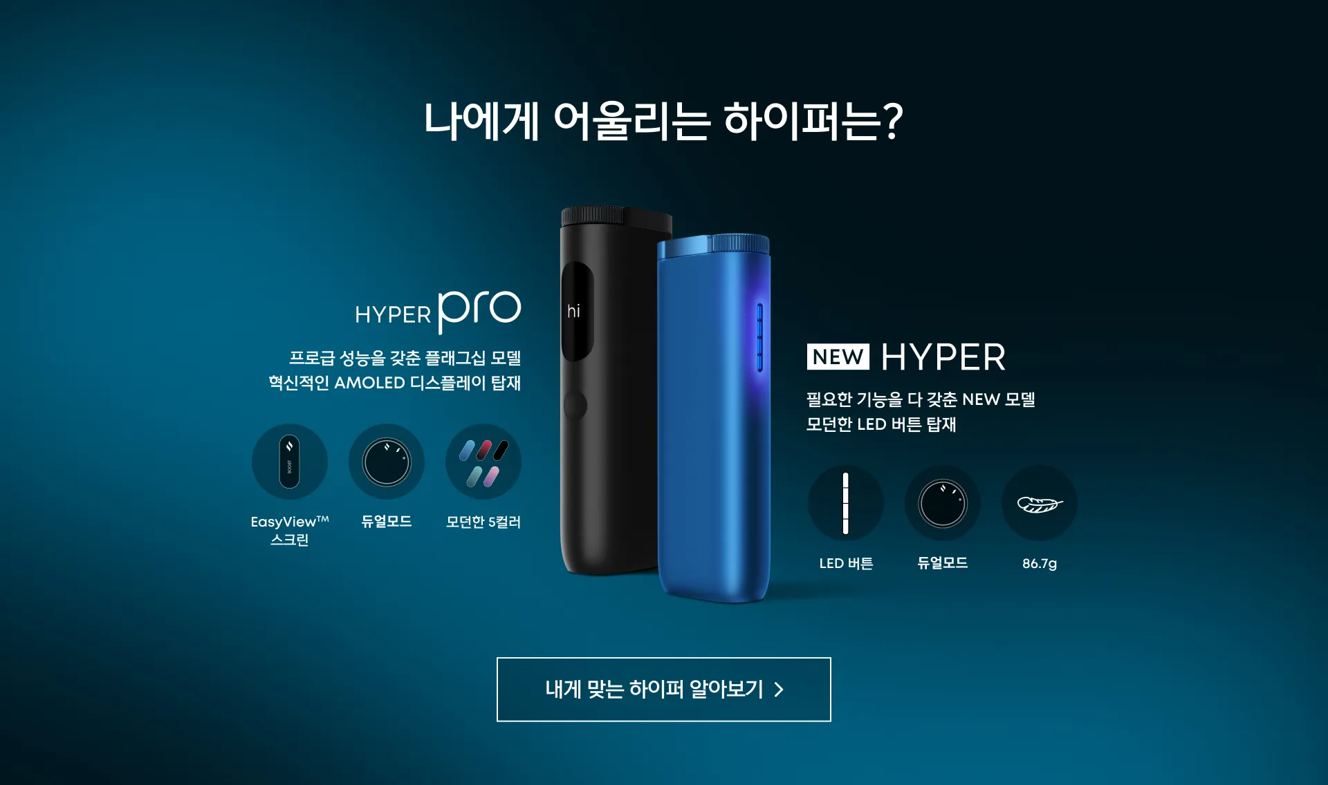 나에게 어울리는 하이퍼는?