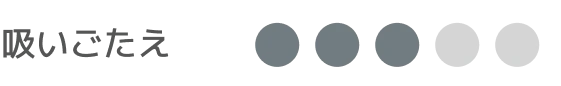 LSTropicalIndicator