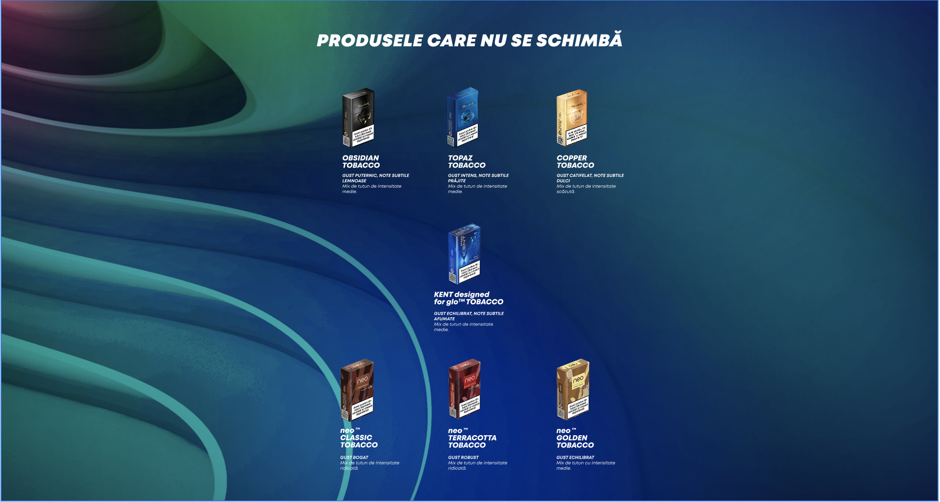 products without changes