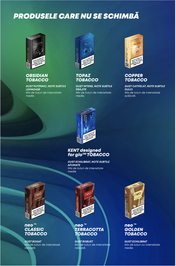products without change